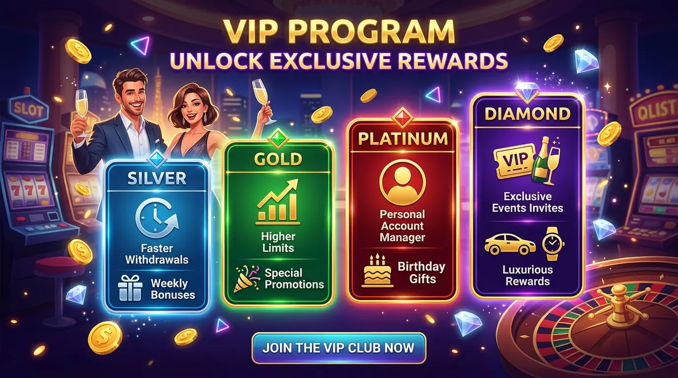 VIP Programm bei Winz casino